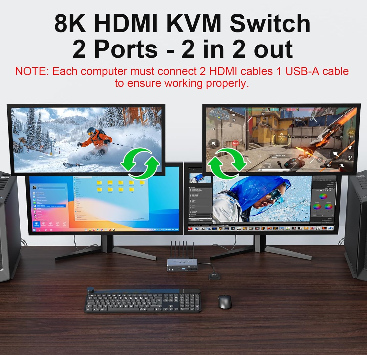 محول KVM بدقة 8K@60Hz HDMI 2.1 - مراجعة Dual Monitor Desk Setup وسعره