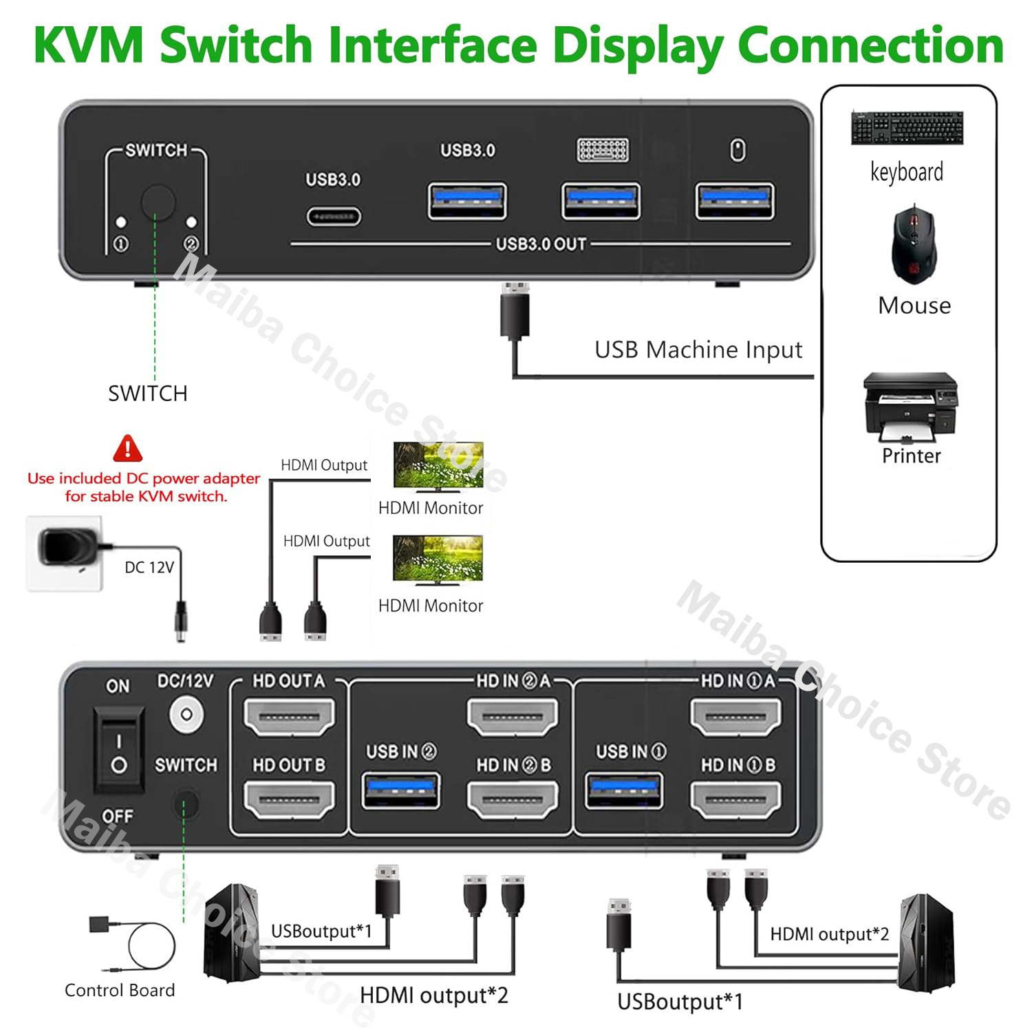 محول KVM بدقة 8K@60Hz HDMI 2.1 - مراجعة Dual Monitor Desk Setup وسعره